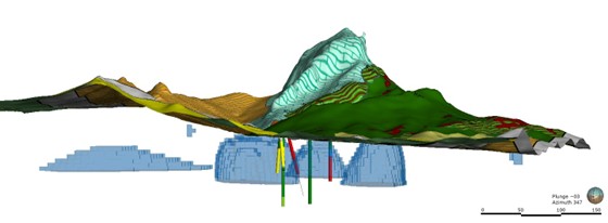مدل سازی سه بعدی رویه و زیر سطحی
